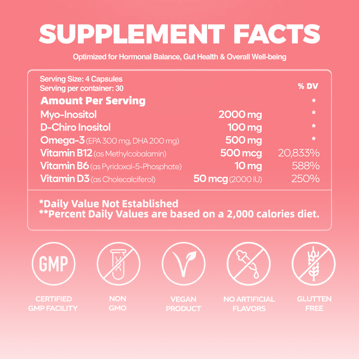 Femme Flow PCOS Multi+