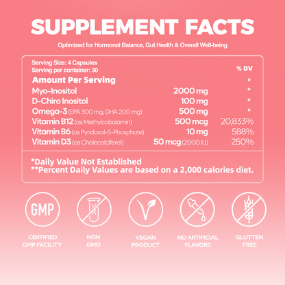 Femme Flow PCOS Multi+